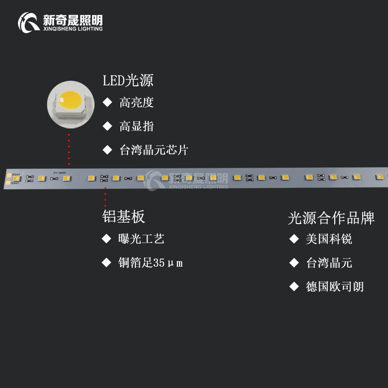 LED洗墻燈廠(chǎng)家