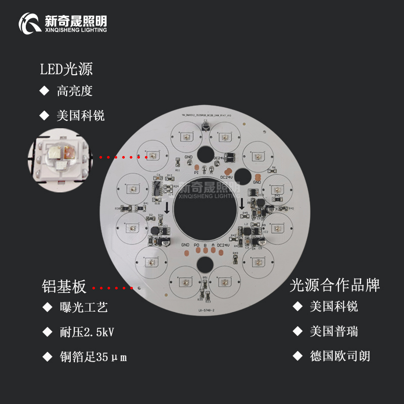 LED水底燈廠家